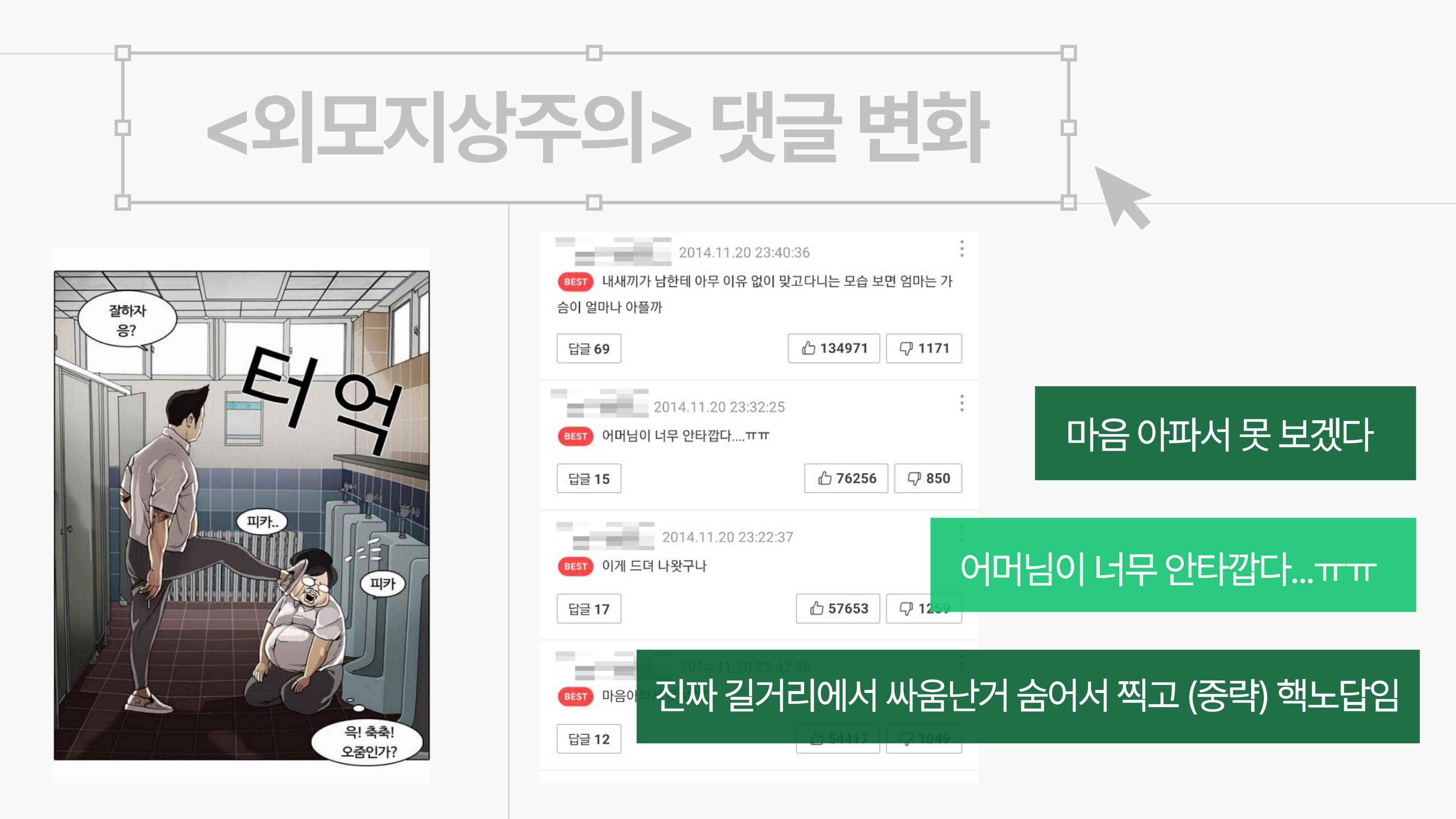2023 제2차 열린만화포럼 in 부산 : 네이버 웹툰의 흥행 요소 비교 분석 발제문_박태준 일진만화의 구조와 가치 30페이지