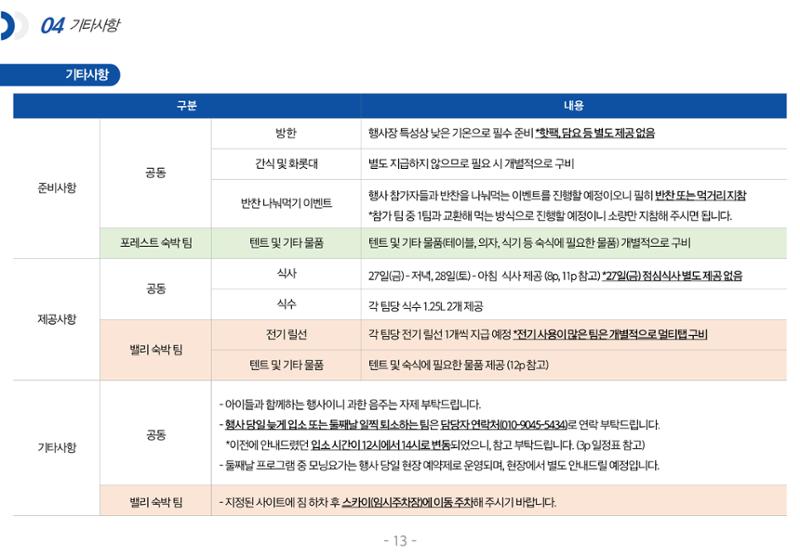 [티네이처 캠프] 안내사항 13페이지