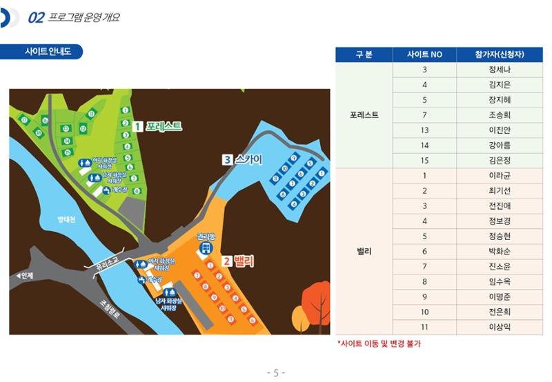 [티네이처 캠프] 안내사항 5페이지