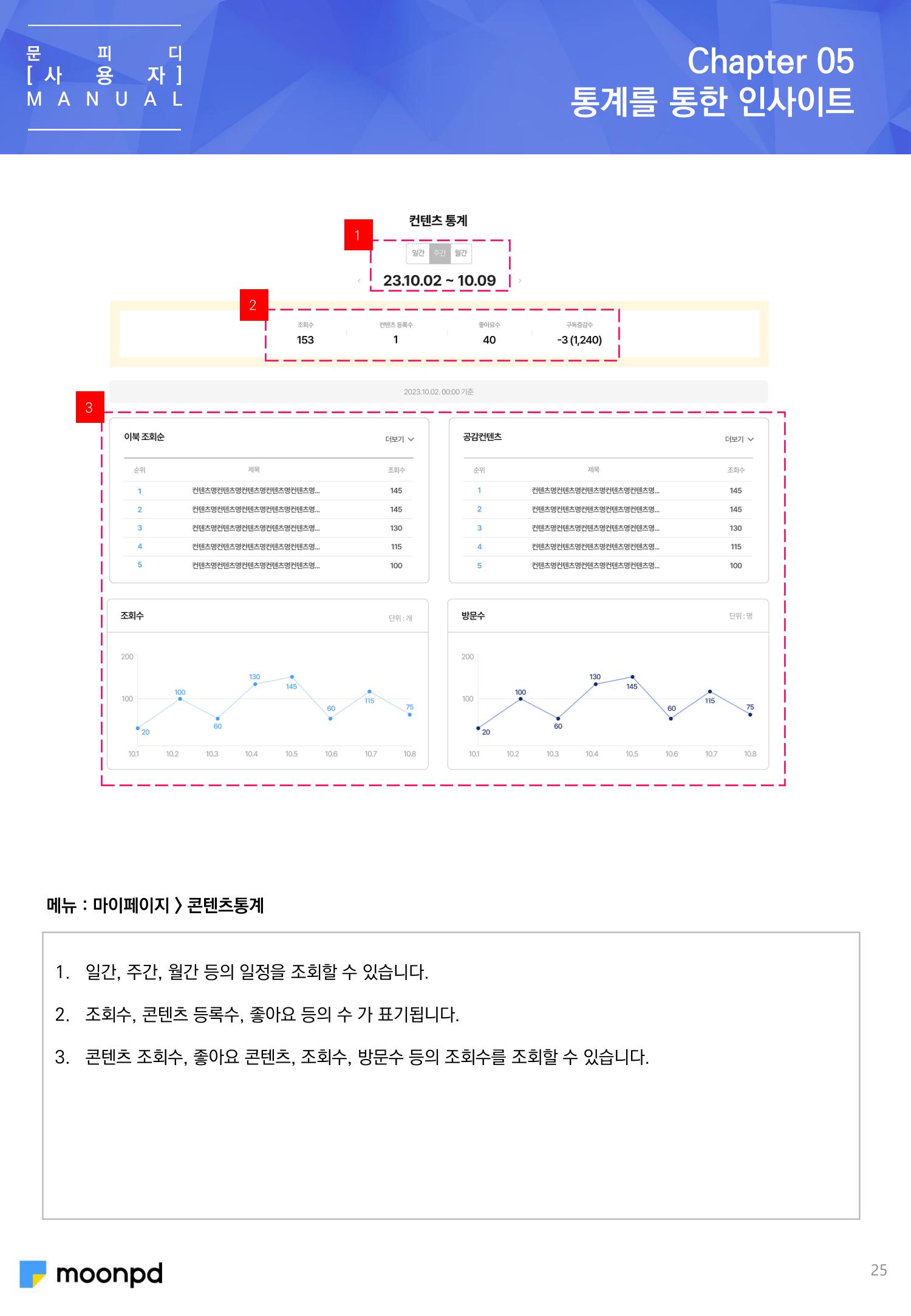 [문피디] 사용법 가이드 초안 25페이지
