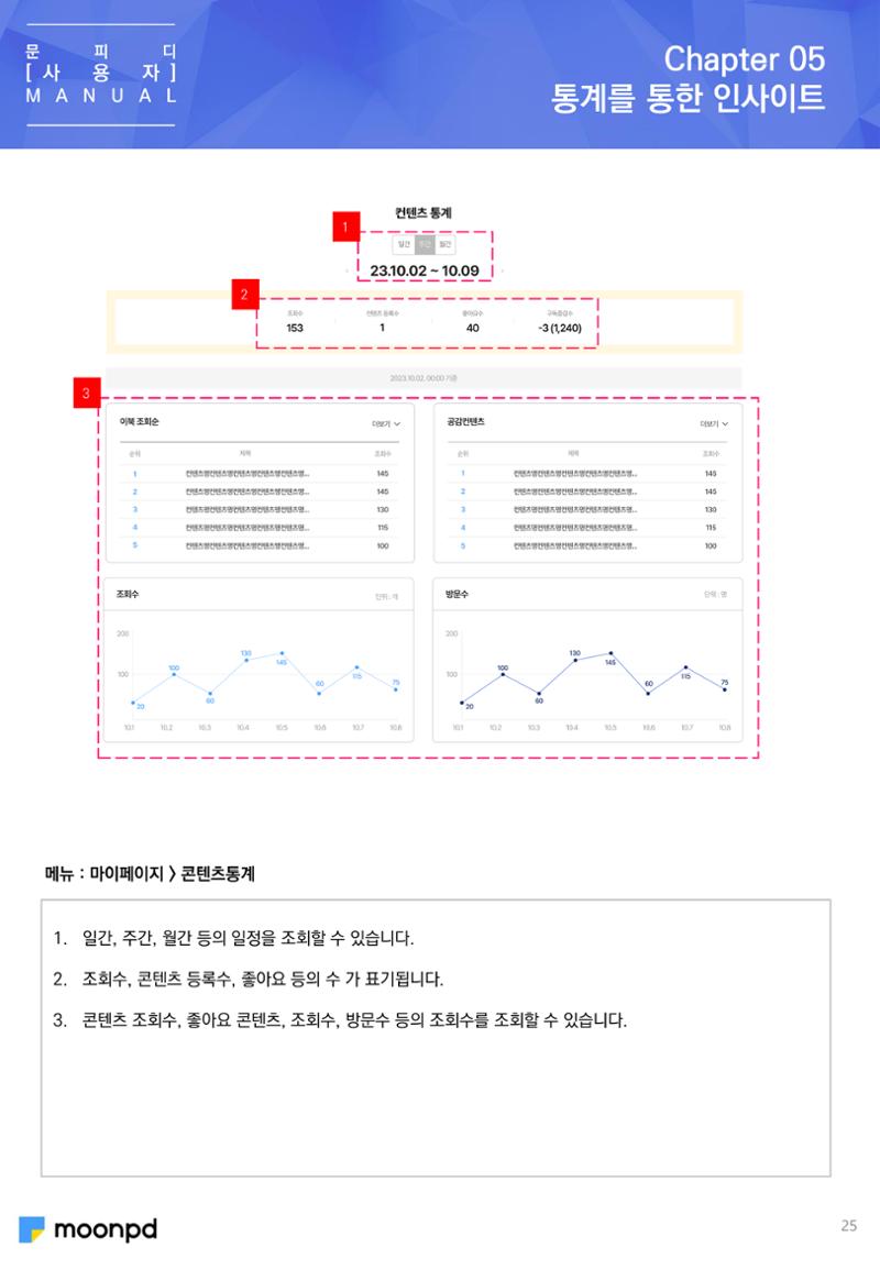 [문피디] 사용법 가이드 초안 25페이지