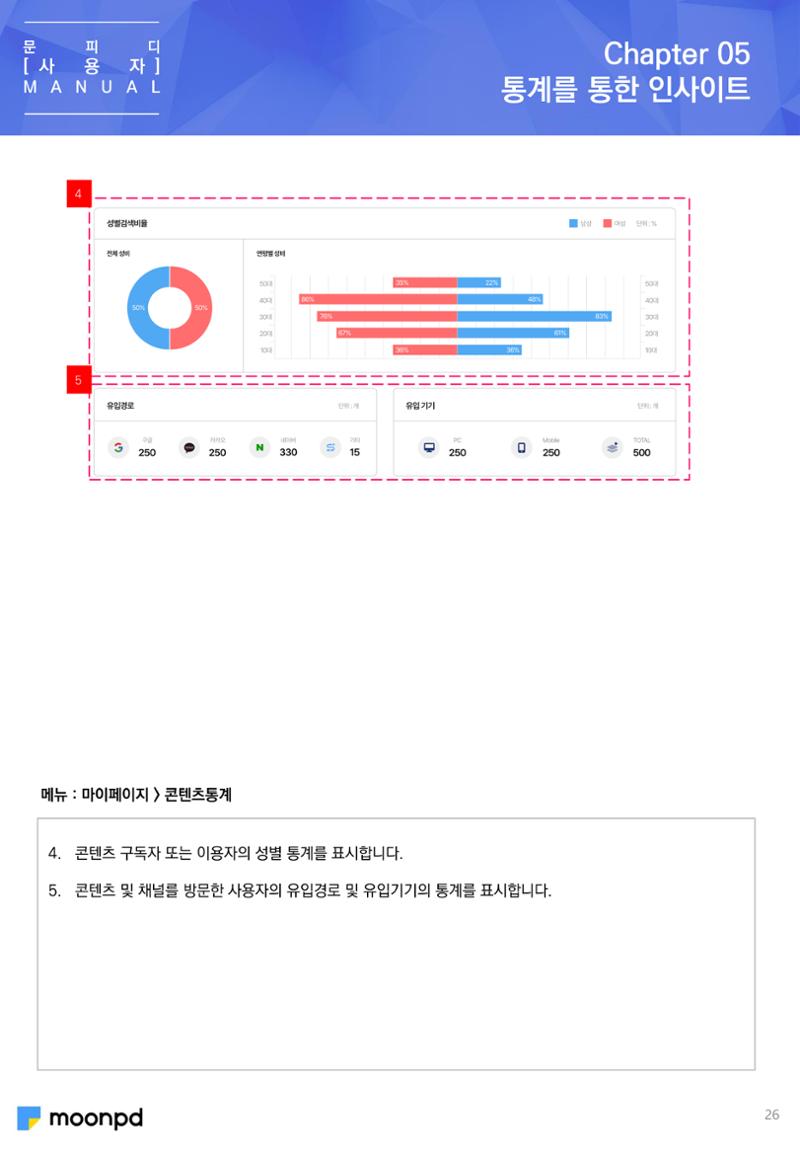 [문피디] 사용법 가이드 초안 26페이지