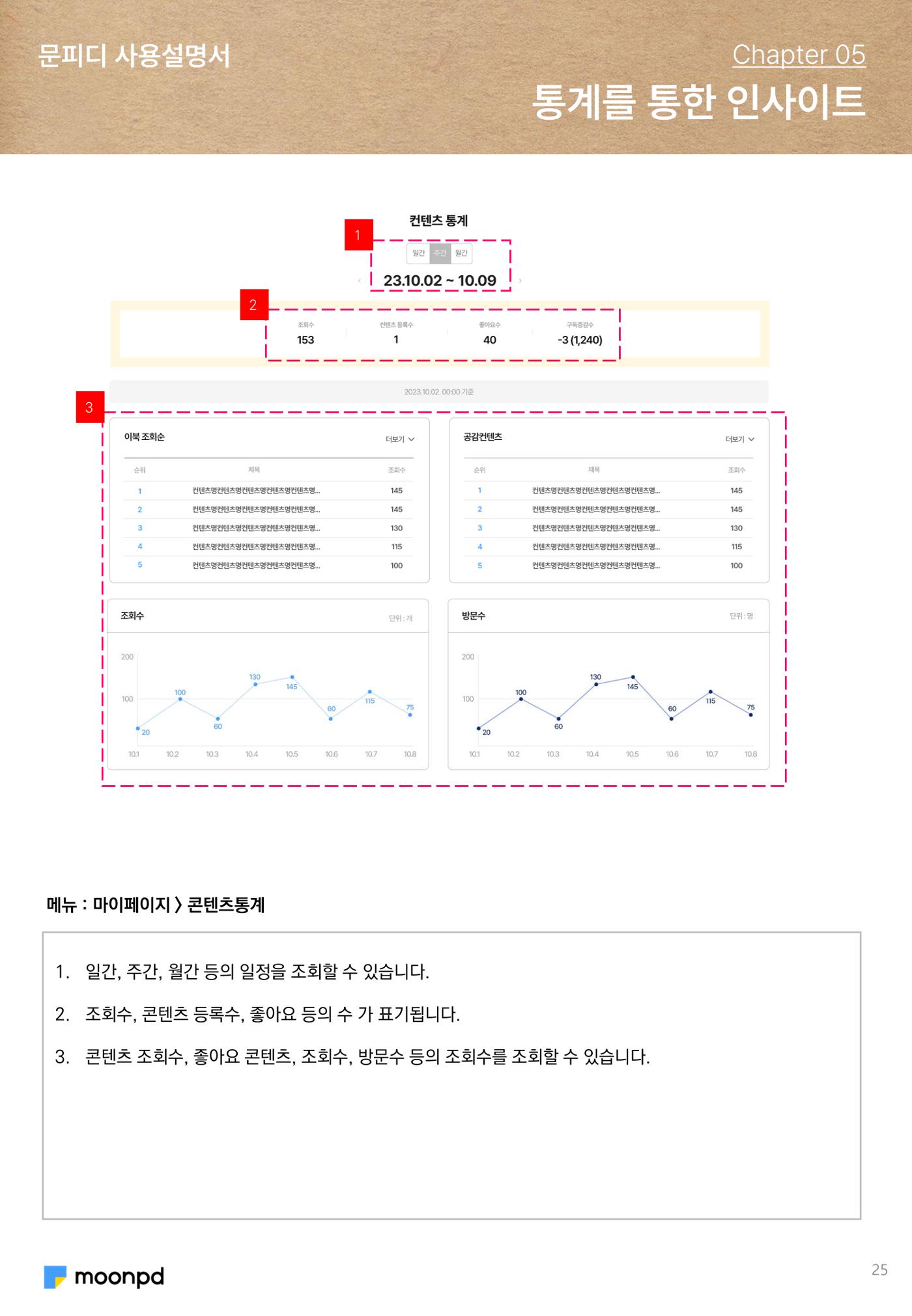 문피디 사용설명서 25페이지