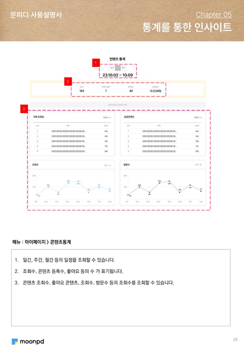 문피디 사용설명서 25페이지