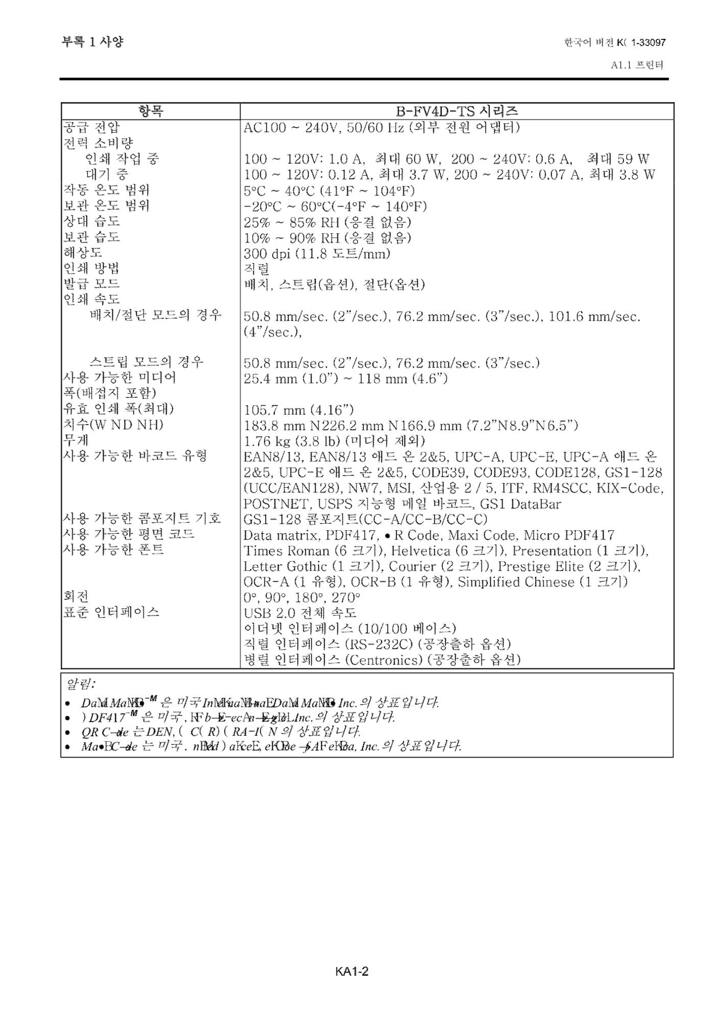도시바 발권기 B-FV4T 메뉴얼 37페이지