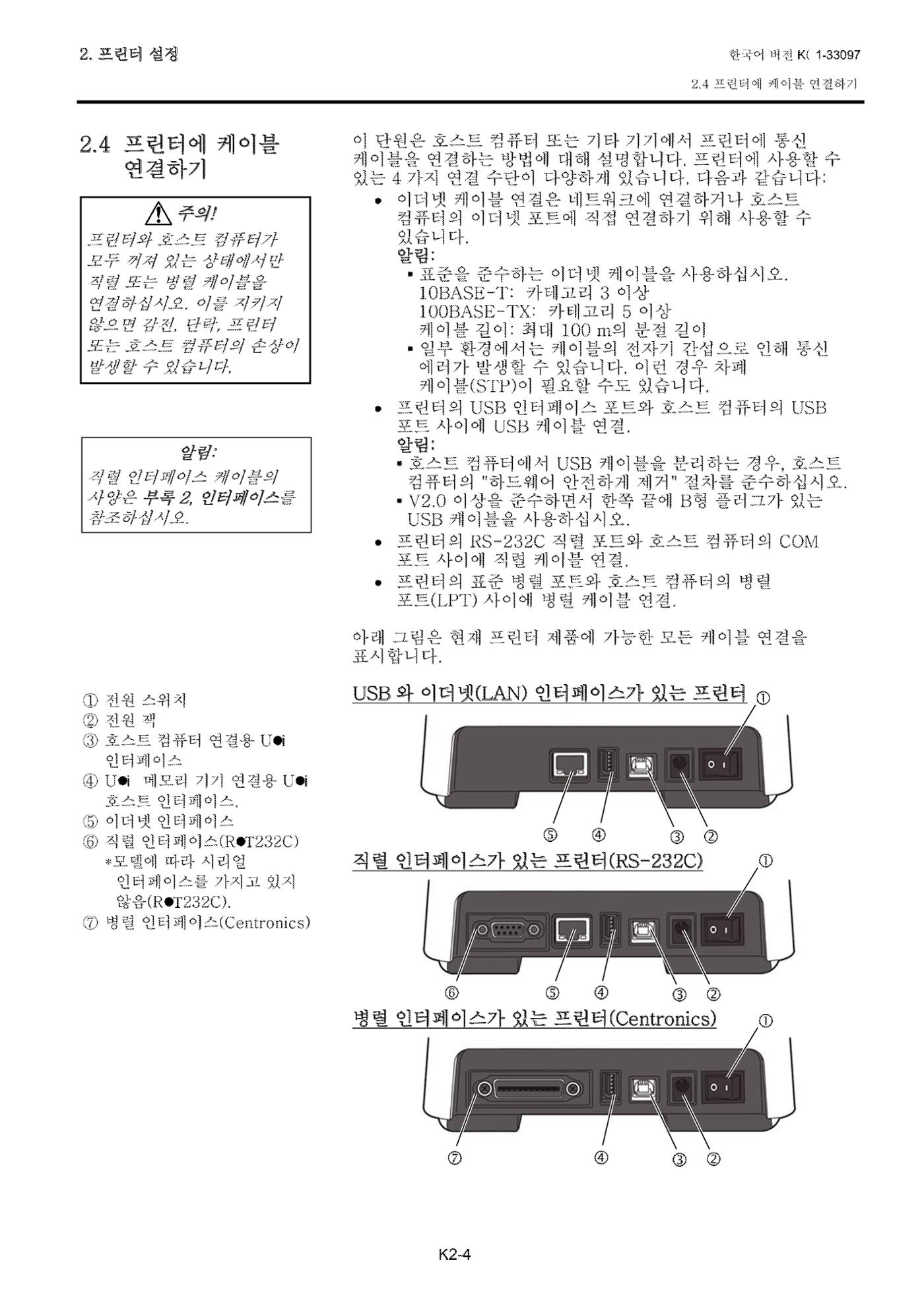 도시바 발권기 B-FV4T 메뉴얼 15페이지
