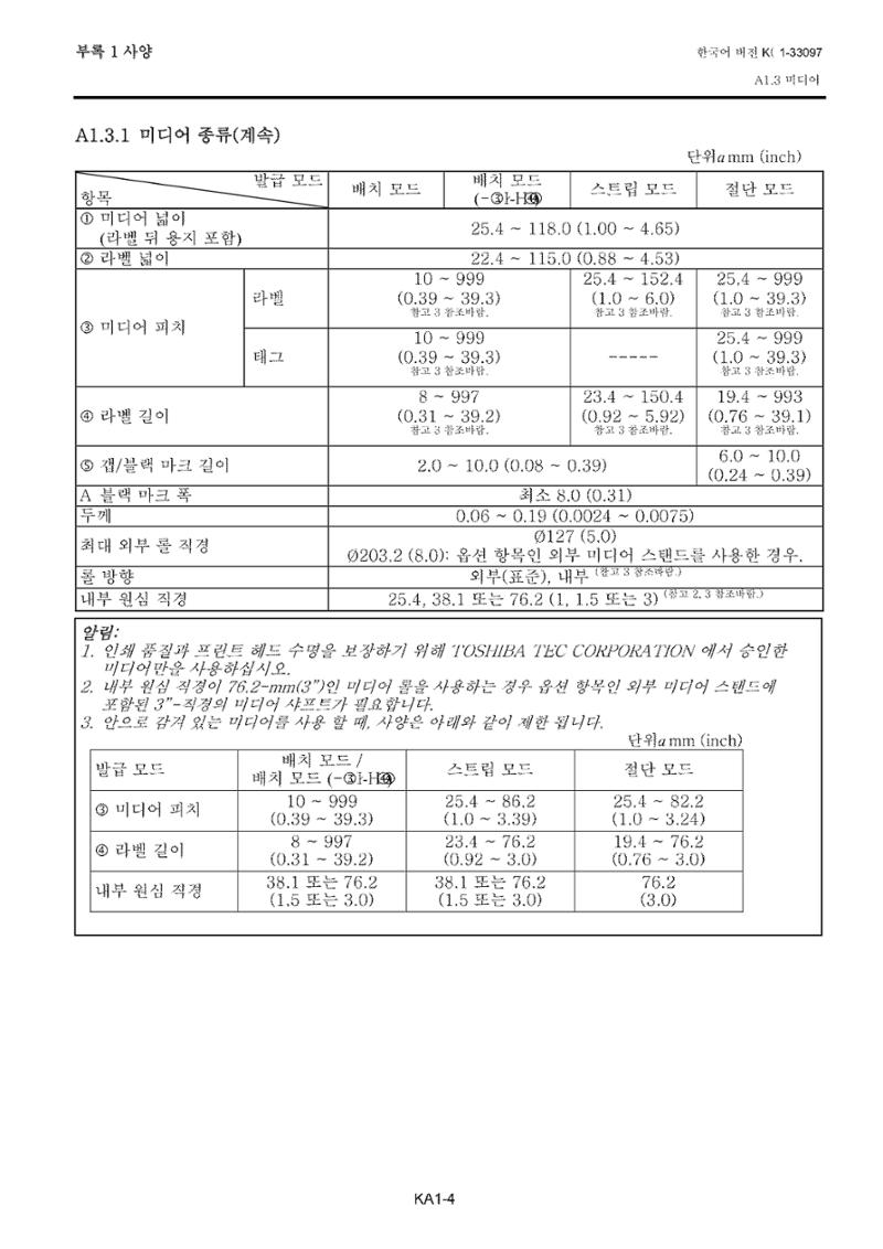 도시바 발권기 B-FV4T 메뉴얼 39페이지