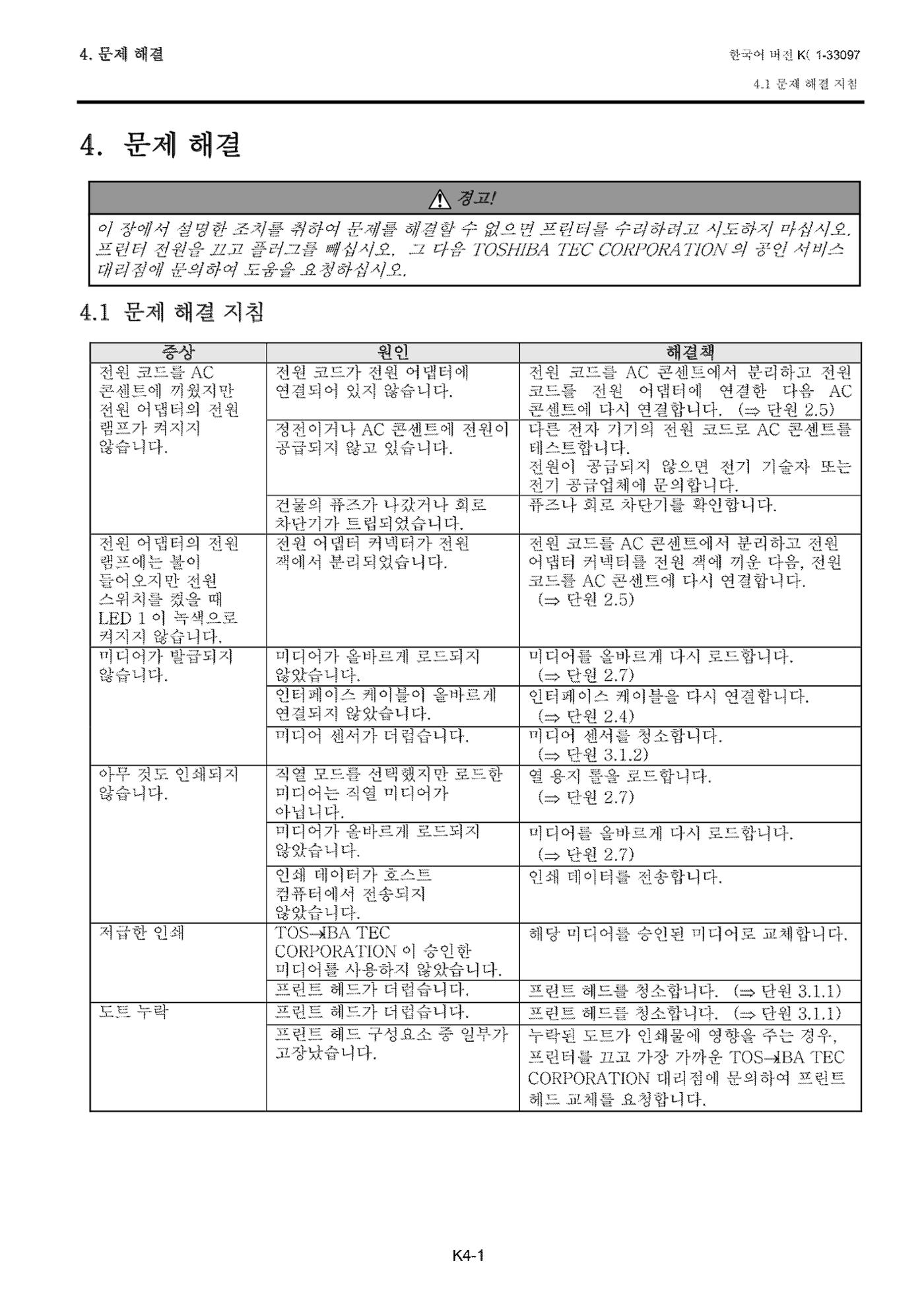 도시바 발권기 B-FV4T 메뉴얼 33페이지