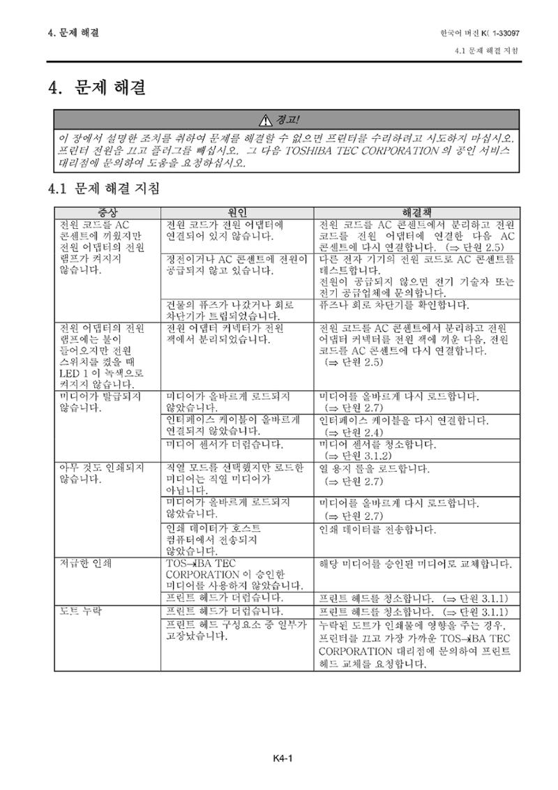도시바 발권기 B-FV4T 메뉴얼 33페이지