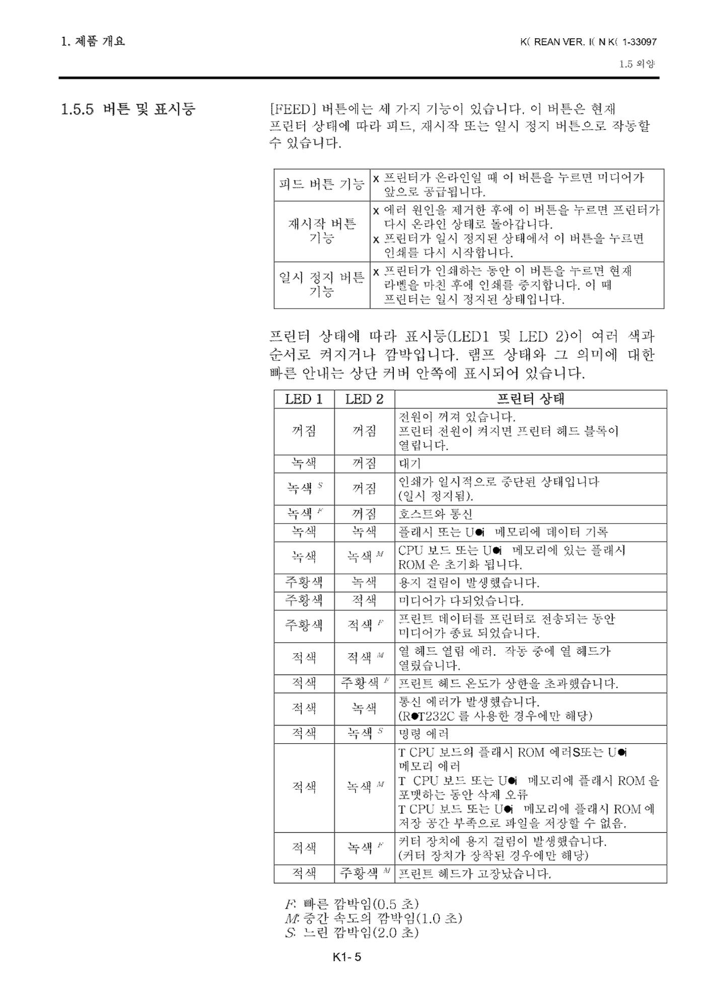 도시바 발권기 B-FV4T 메뉴얼 11페이지