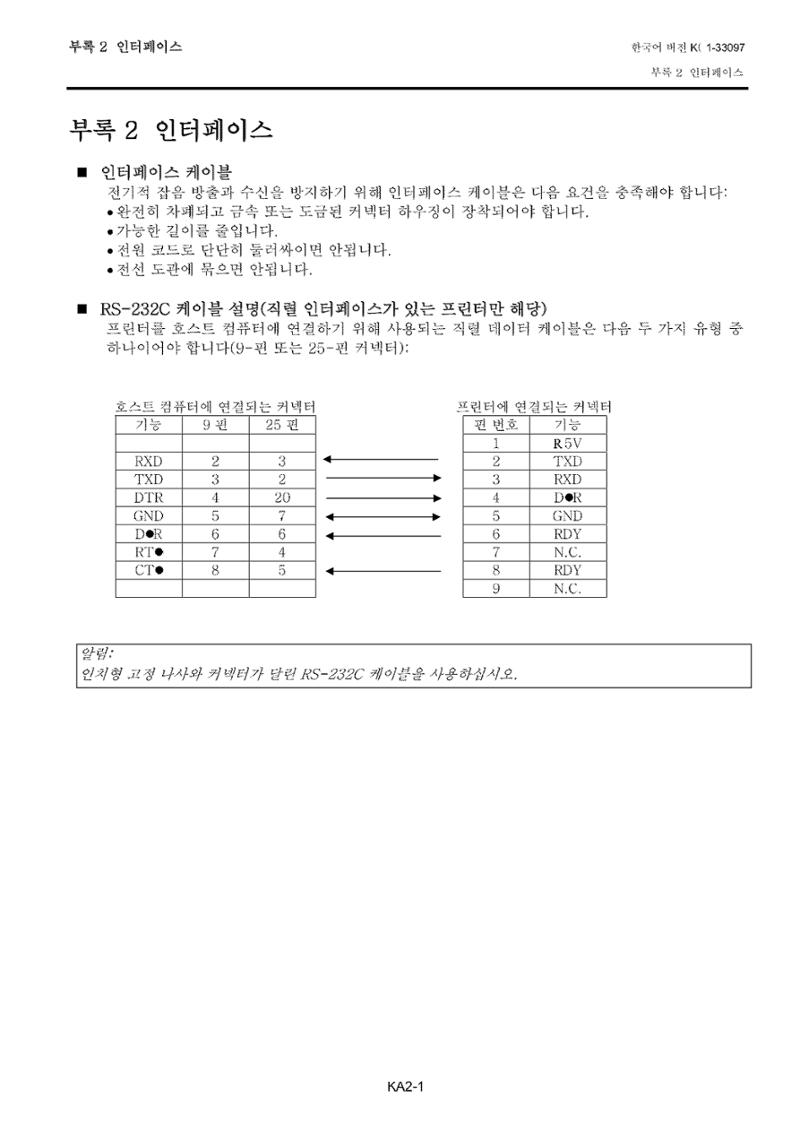 도시바 발권기 B-FV4T 메뉴얼 42페이지