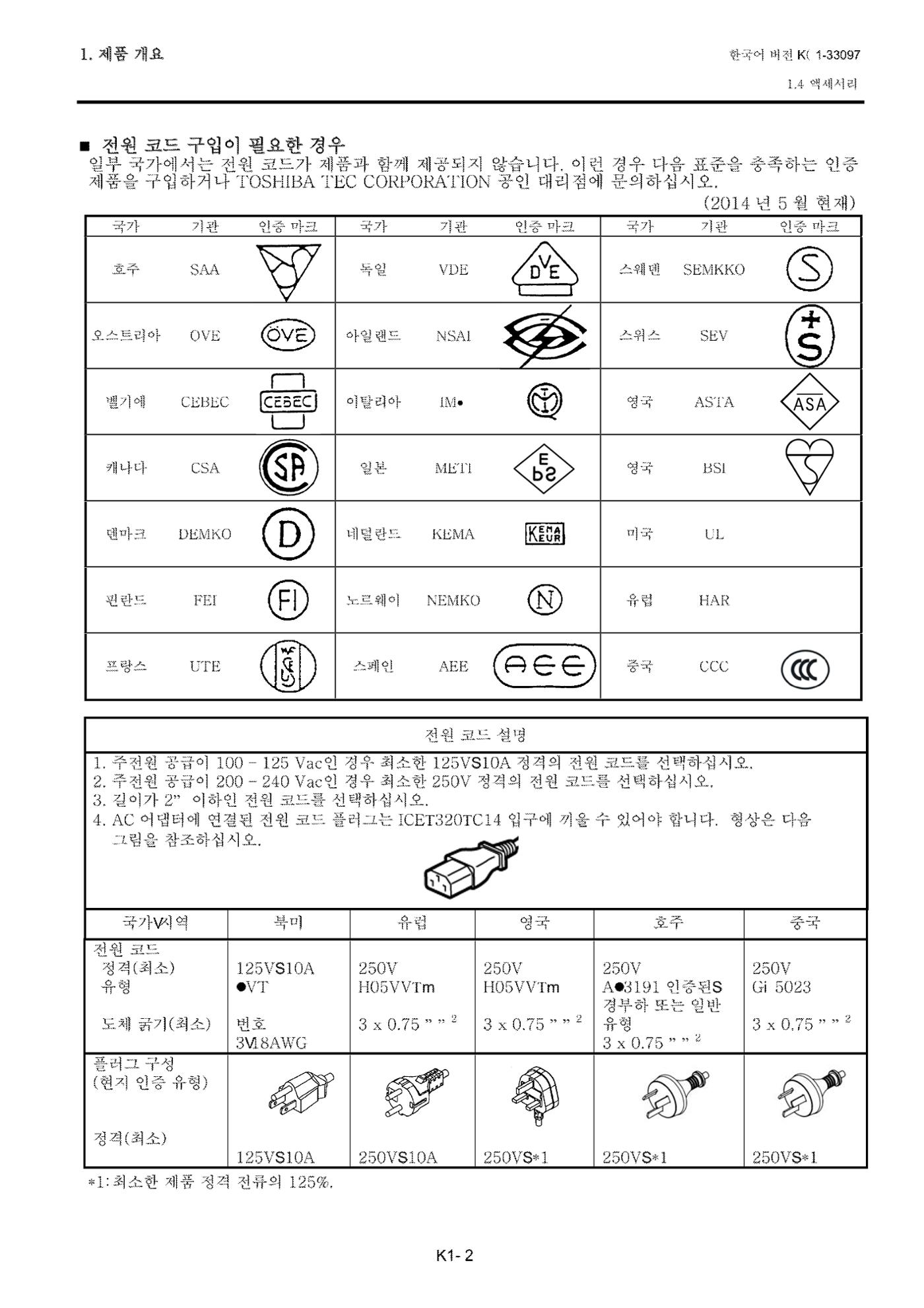 도시바 발권기 B-FV4T 메뉴얼 8페이지
