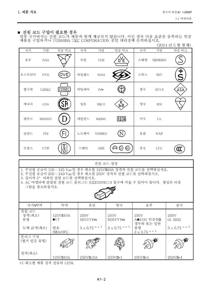 도시바 발권기 B-FV4T 메뉴얼 8페이지