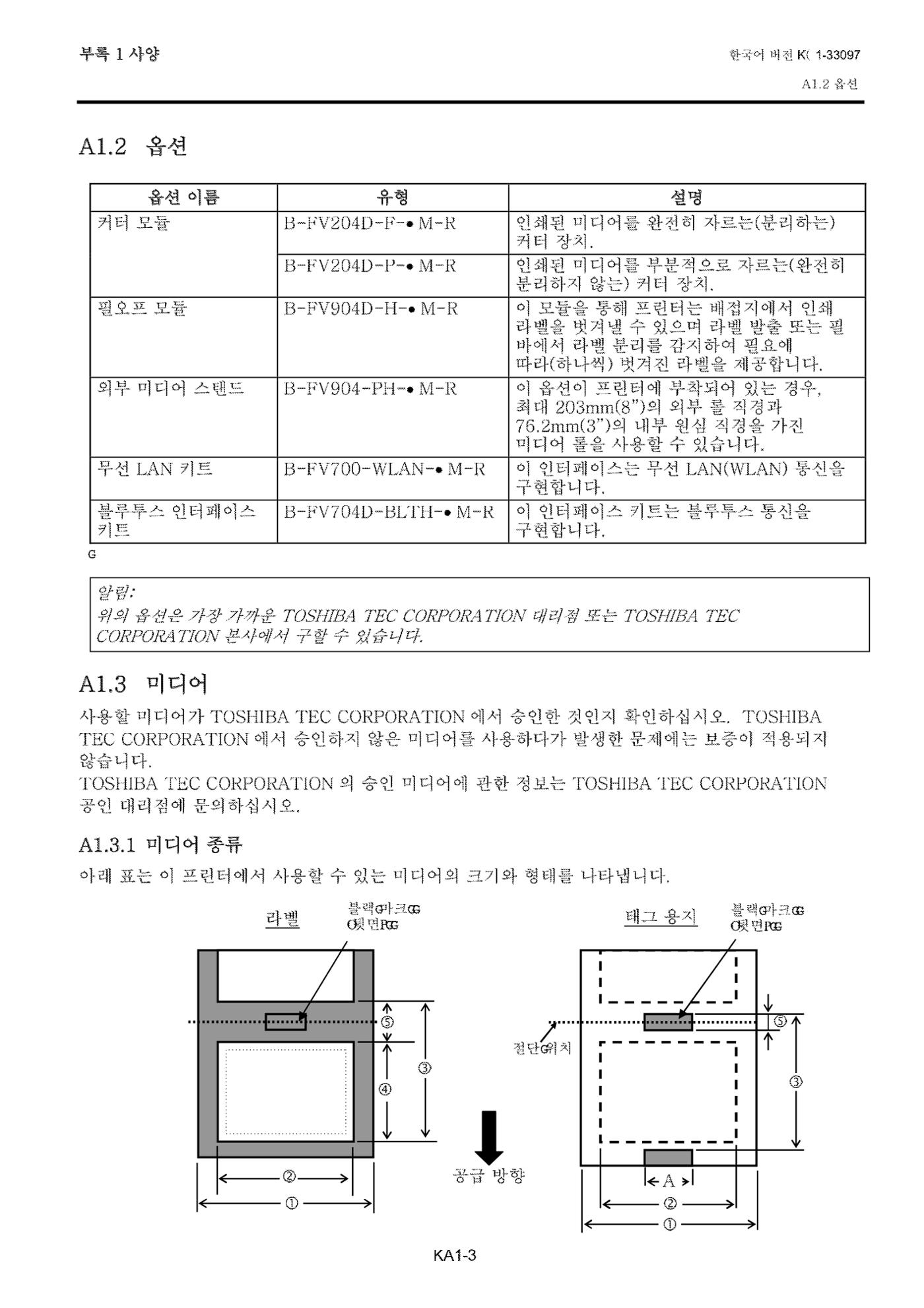 도시바 발권기 B-FV4T 메뉴얼 38페이지