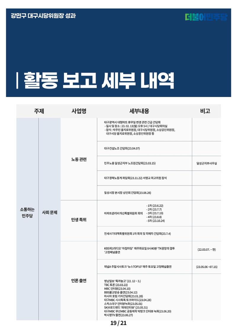 강민구시당위원장성과보고 19페이지