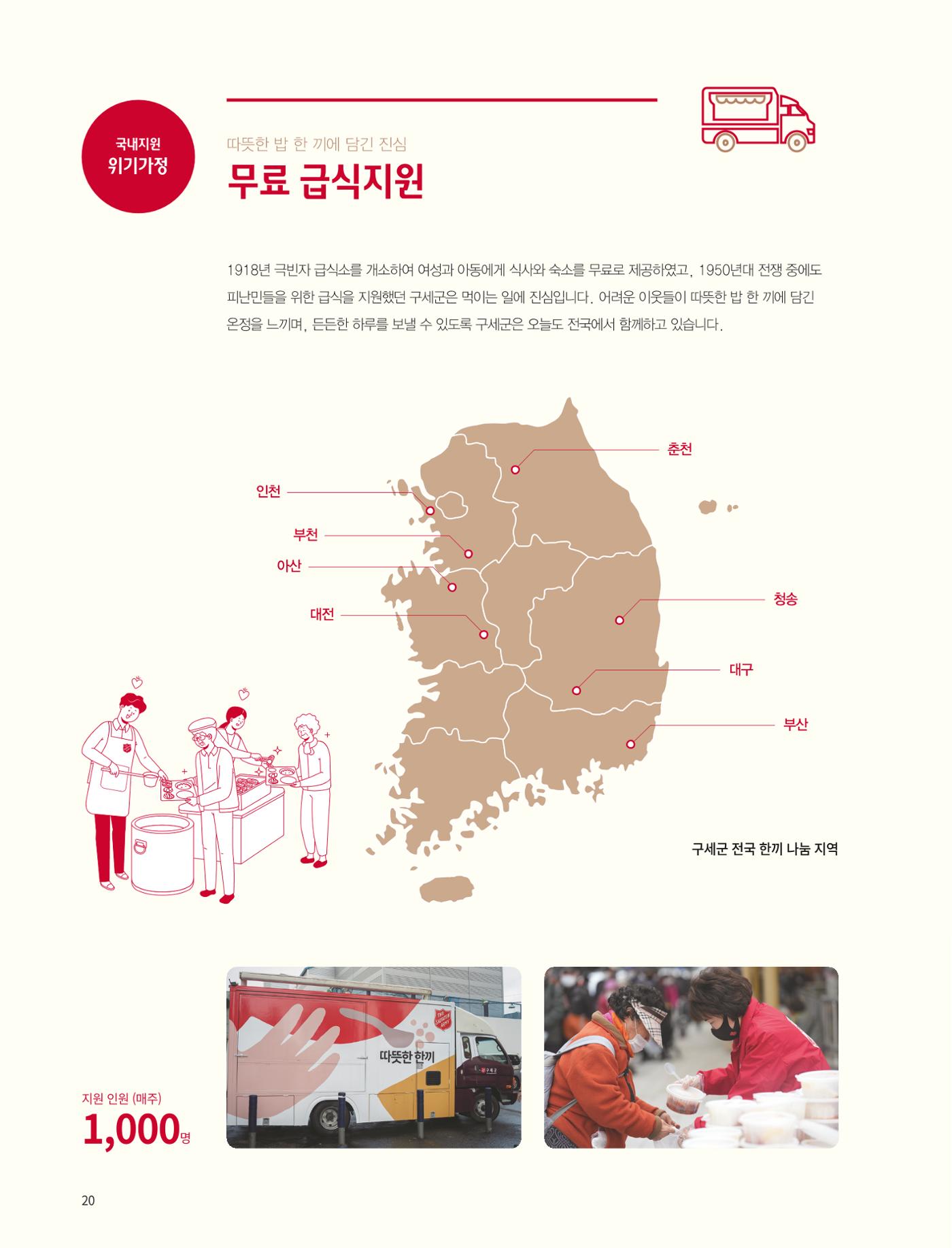 2022 연차보고서  20페이지