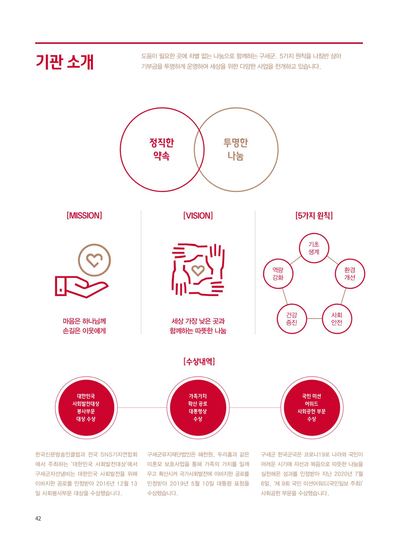 2022 연차보고서  42페이지