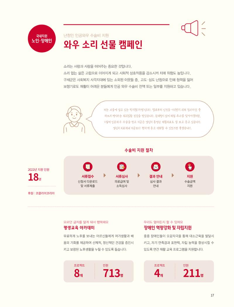 2022 연차보고서  17페이지