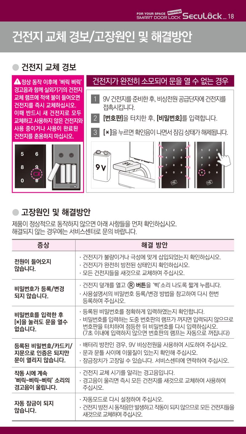 (설명서) 시큐락 ND-H1000 도어락 18페이지