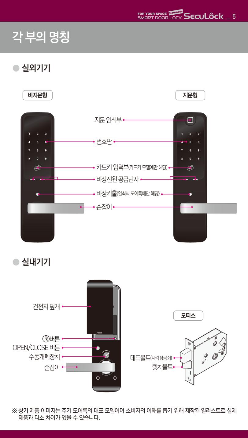 (설명서) 시큐락 ND-H1000 도어락 5페이지
