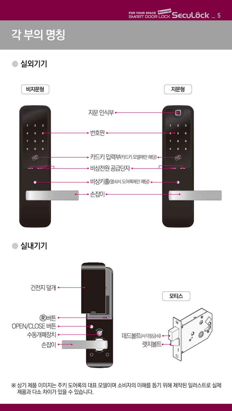 (설명서) 시큐락 ND-H1000 도어락 5페이지