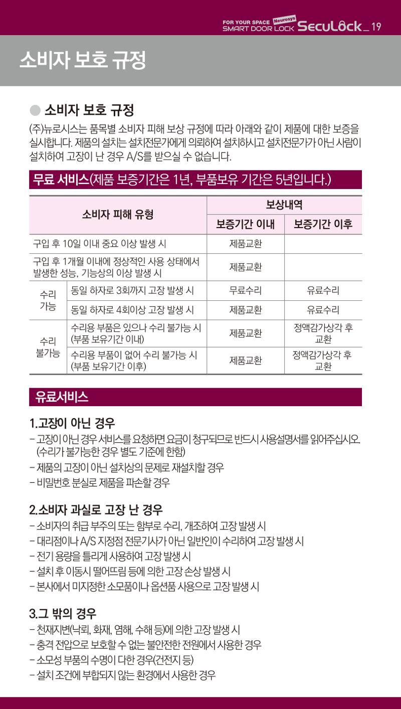 (설명서) 시큐락 ND-H1000 도어락 19페이지