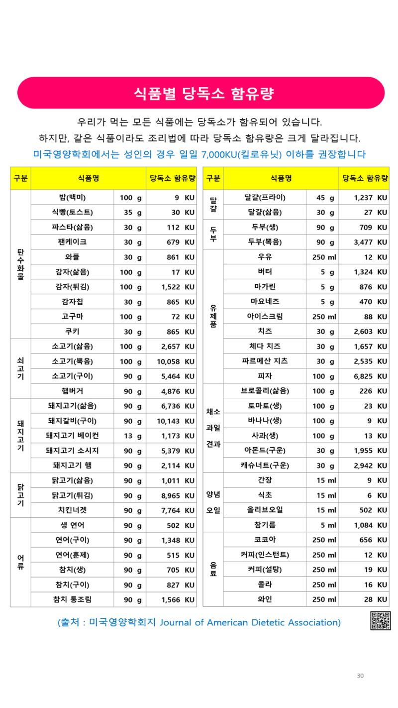 당독소 칼럼 전자북(모바일용) 30페이지