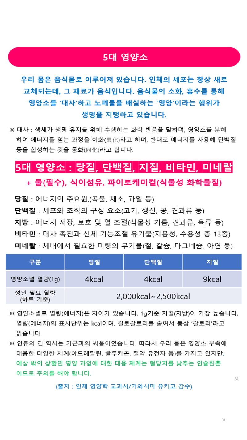 당독소 칼럼 전자북(모바일용) 31페이지