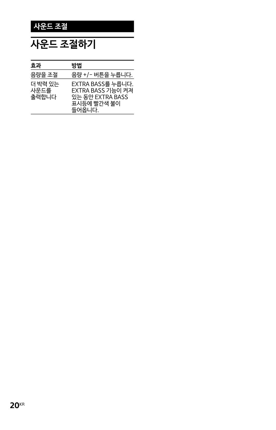 (설명서) GTX-XB60 소니 블루투스 스피커 20페이지