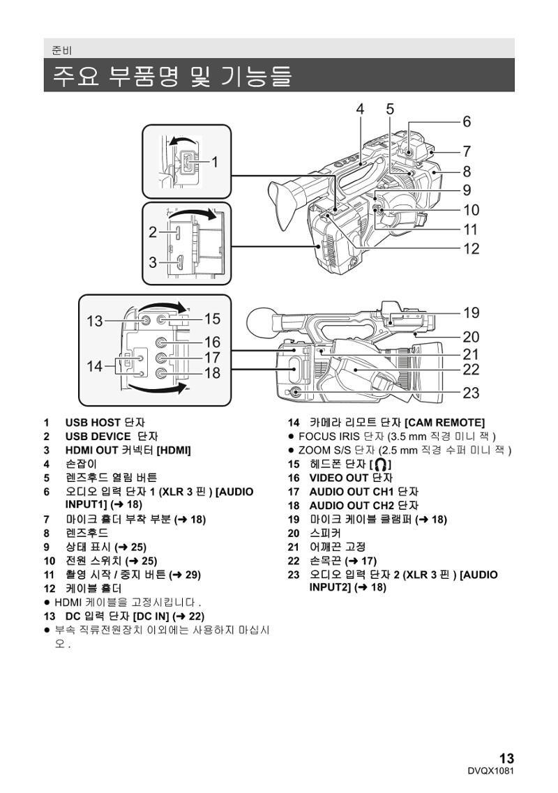 (설명서) 파나소닉 캠코더 AG-UX90AN 13페이지
