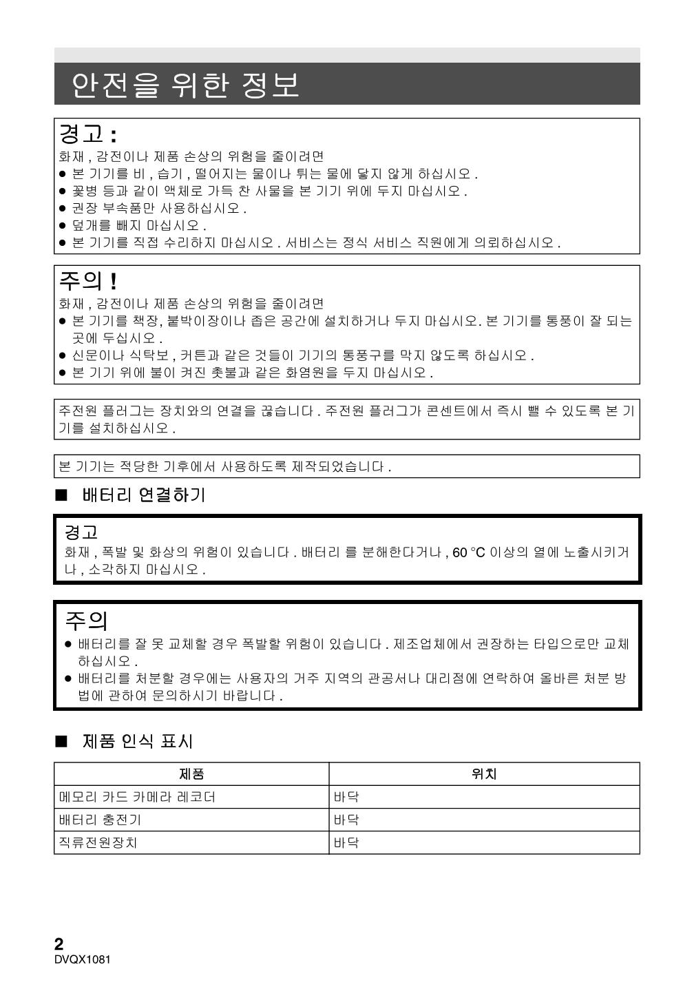 (설명서) 파나소닉 캠코더 AG-UX90AN 2페이지