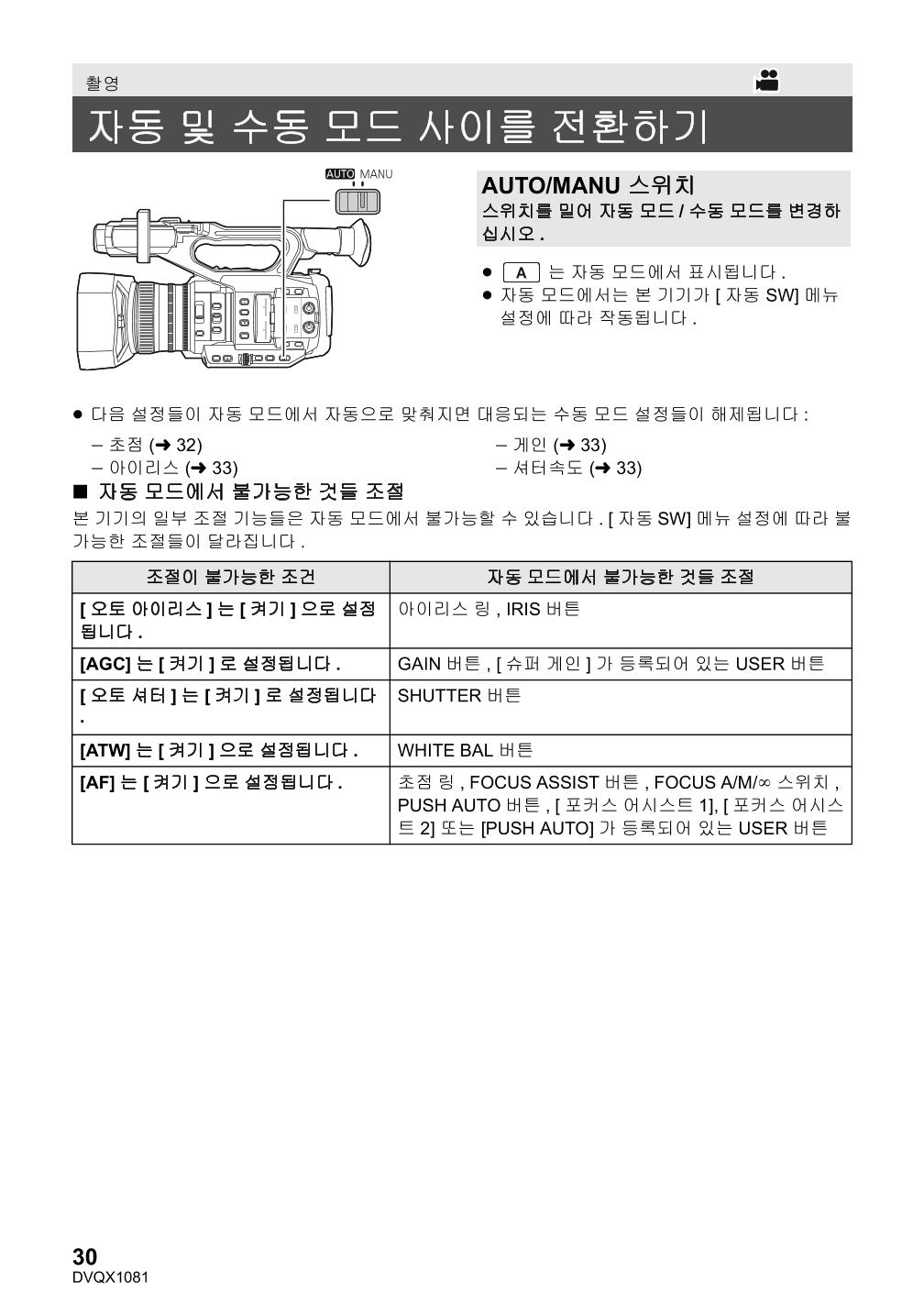 (설명서) 파나소닉 캠코더 AG-UX90AN 30페이지
