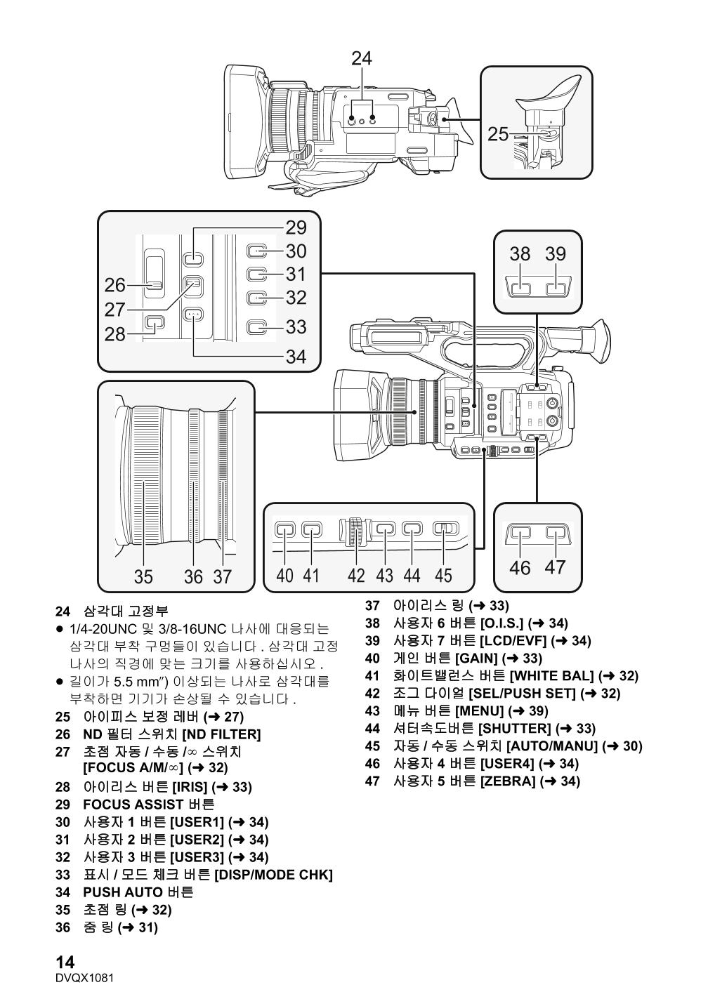 (설명서) 파나소닉 캠코더 AG-UX90AN 14페이지