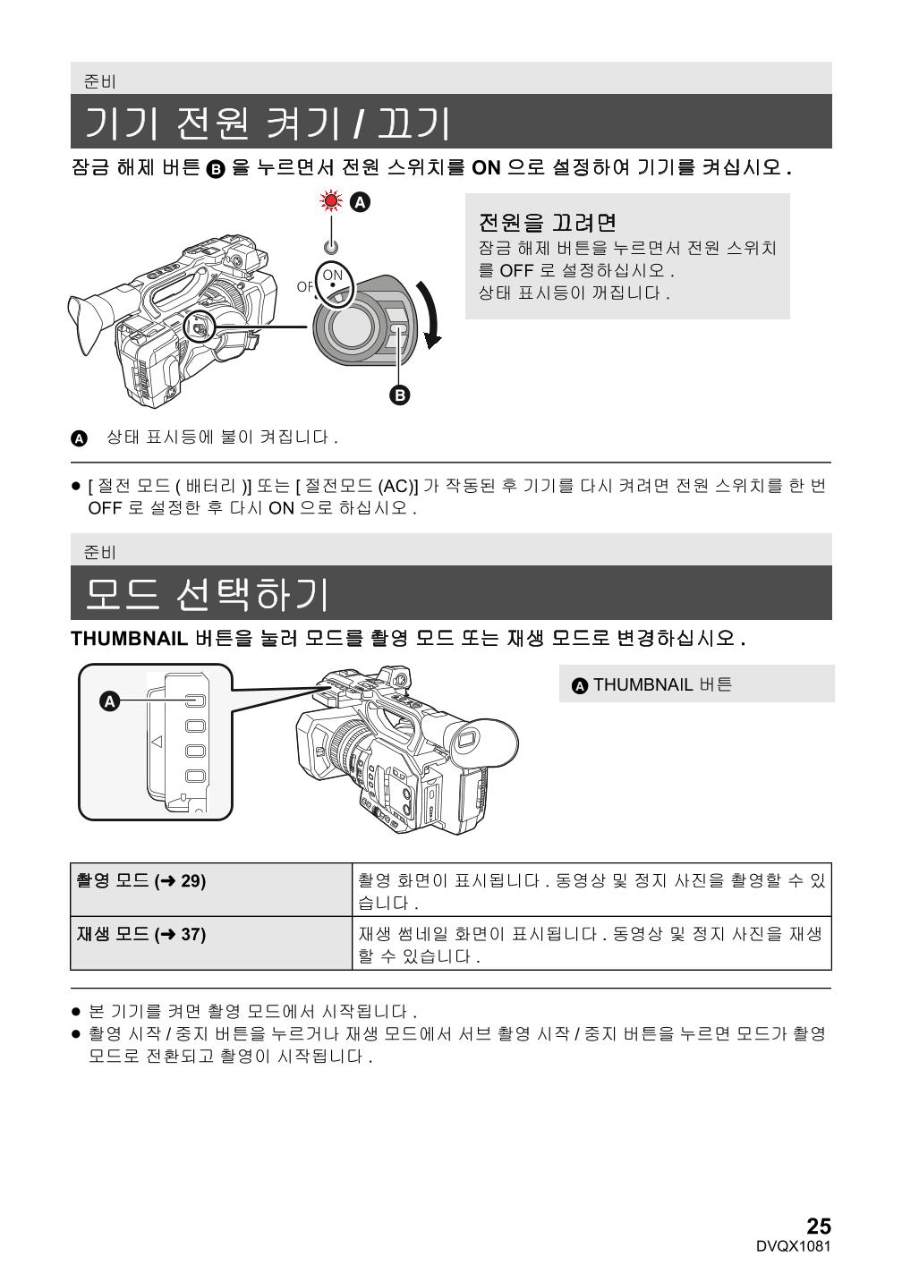 (설명서) 파나소닉 캠코더 AG-UX90AN 25페이지
