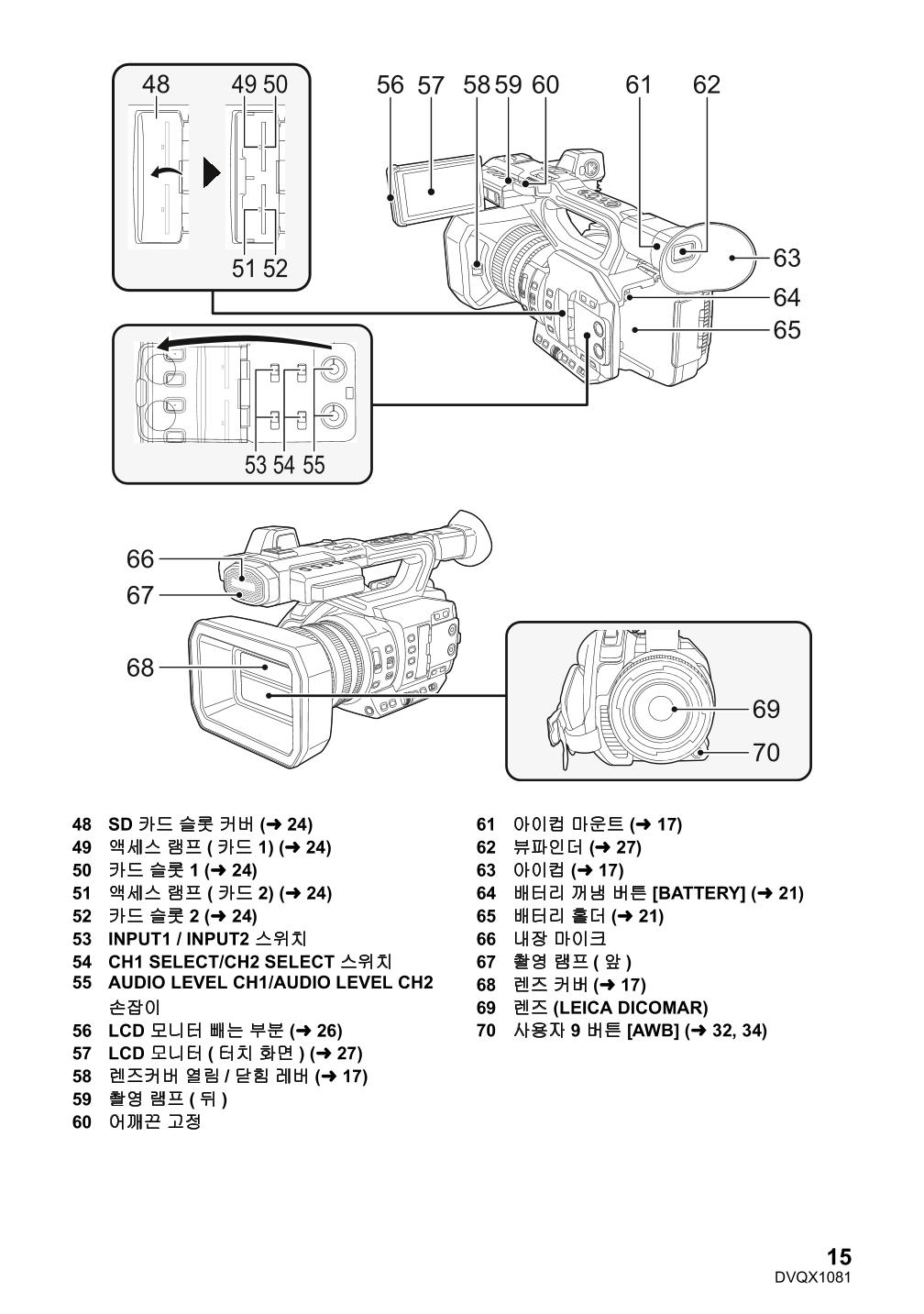 (설명서) 파나소닉 캠코더 AG-UX90AN 15페이지