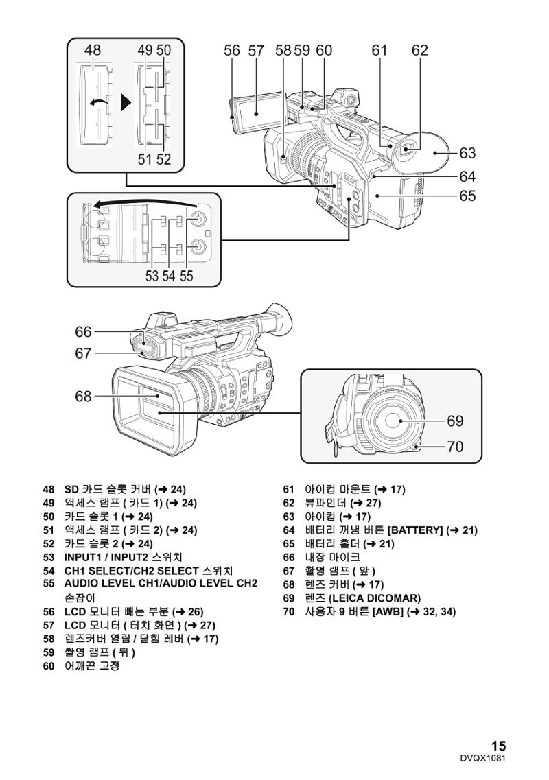 (설명서) 파나소닉 캠코더 AG-UX90AN 15페이지