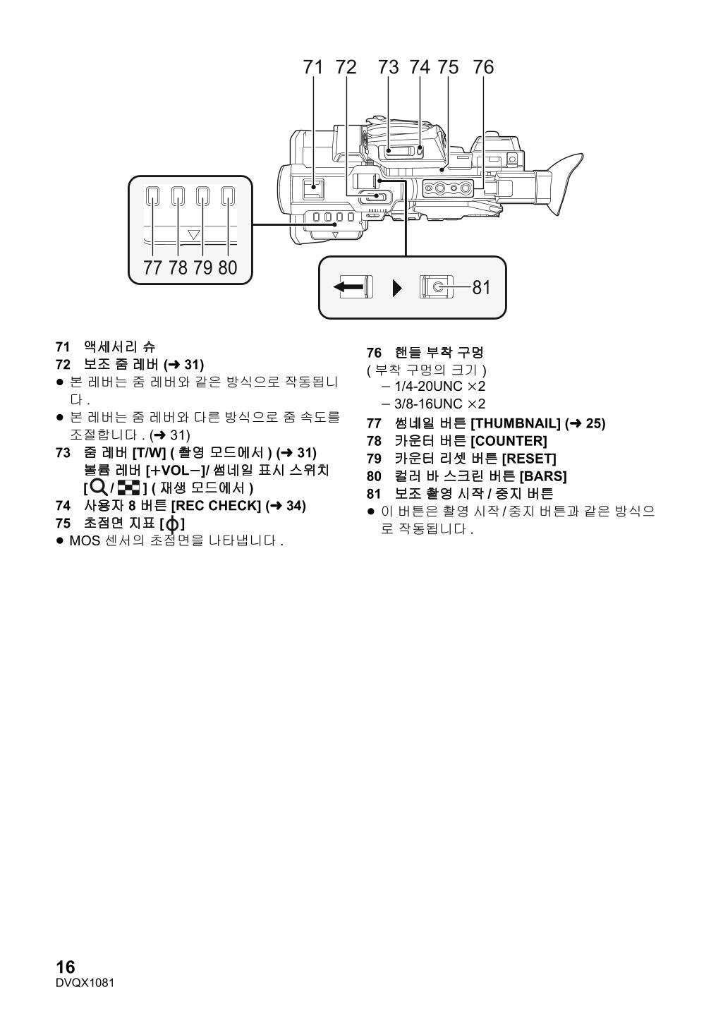 (설명서) 파나소닉 캠코더 AG-UX90AN 16페이지