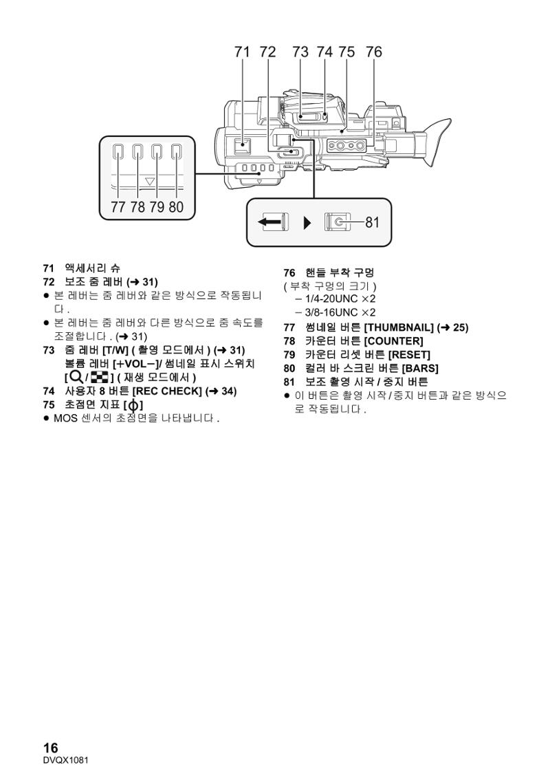 (설명서) 파나소닉 캠코더 AG-UX90AN 16페이지