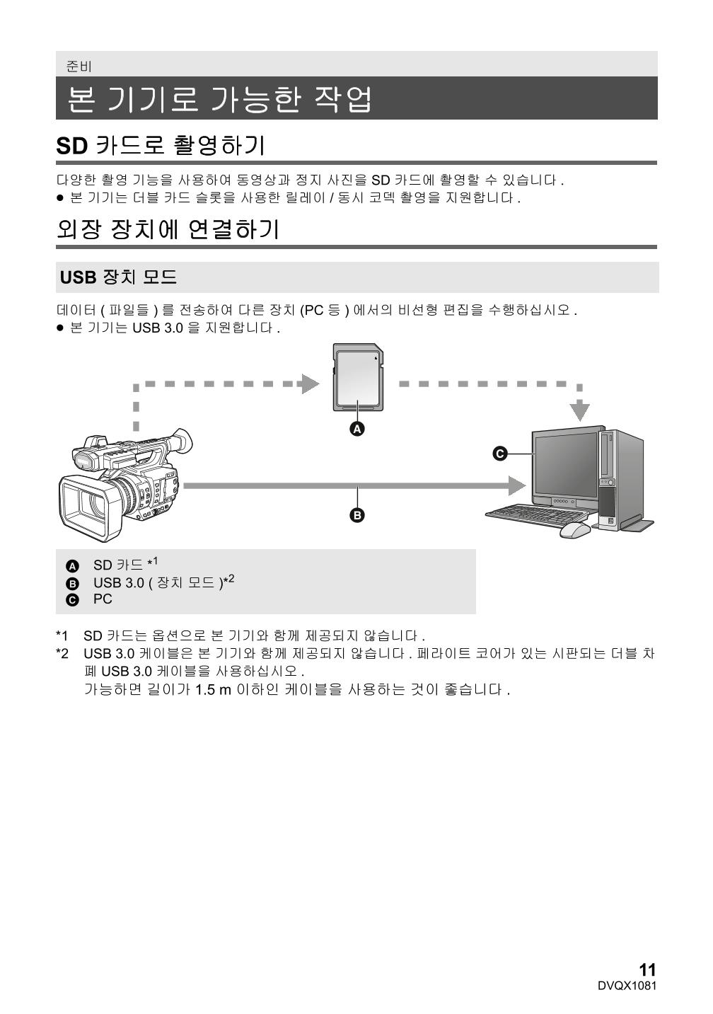 (설명서) 파나소닉 캠코더 AG-UX90AN 11페이지