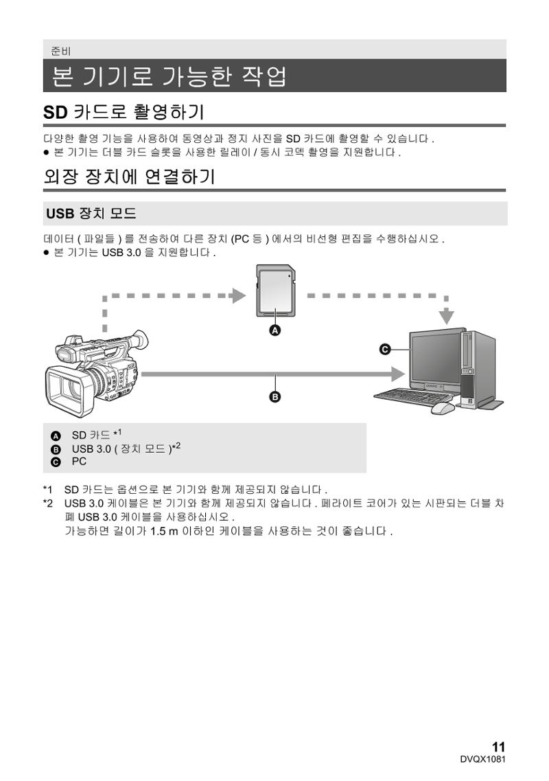 (설명서) 파나소닉 캠코더 AG-UX90AN 11페이지