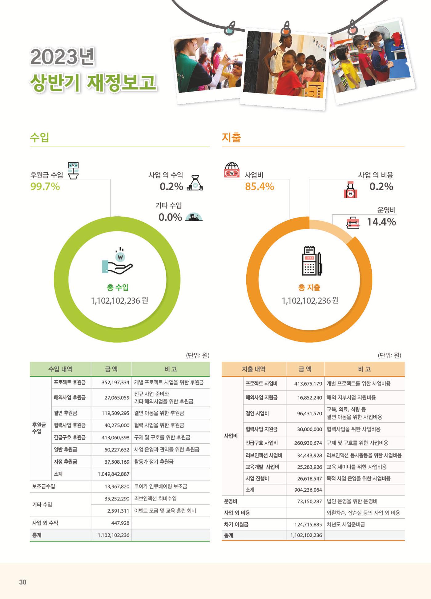써빙프렌즈 2023년 하반기 나래소식지 30페이지