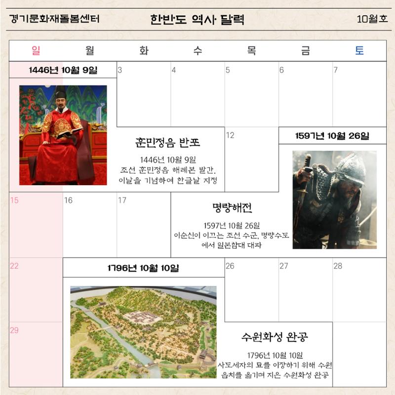 경기문화재돌봄 30호 13페이지