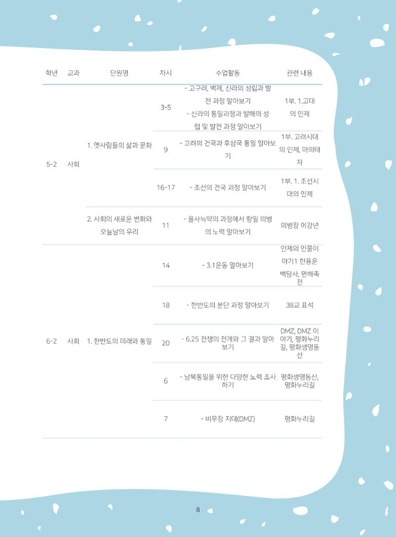 나의고장 하늘내린 인제 12페이지