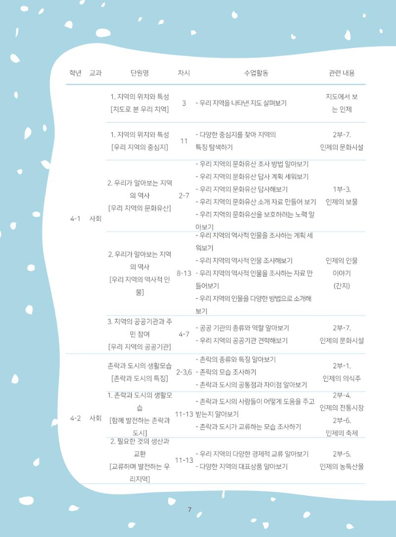 나의고장 하늘내린 인제 11페이지
