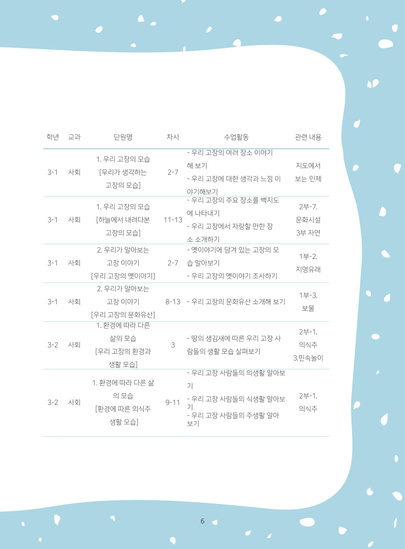 나의고장 하늘내린 인제 10페이지
