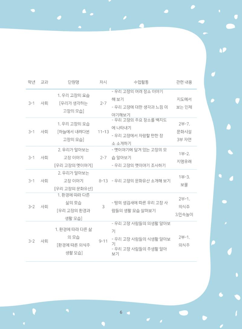 나의고장 하늘내린 인제 10페이지