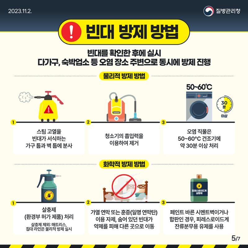 침대 속 흡혈귀 빈대, 바로 알고 미리 예방하기! 5페이지