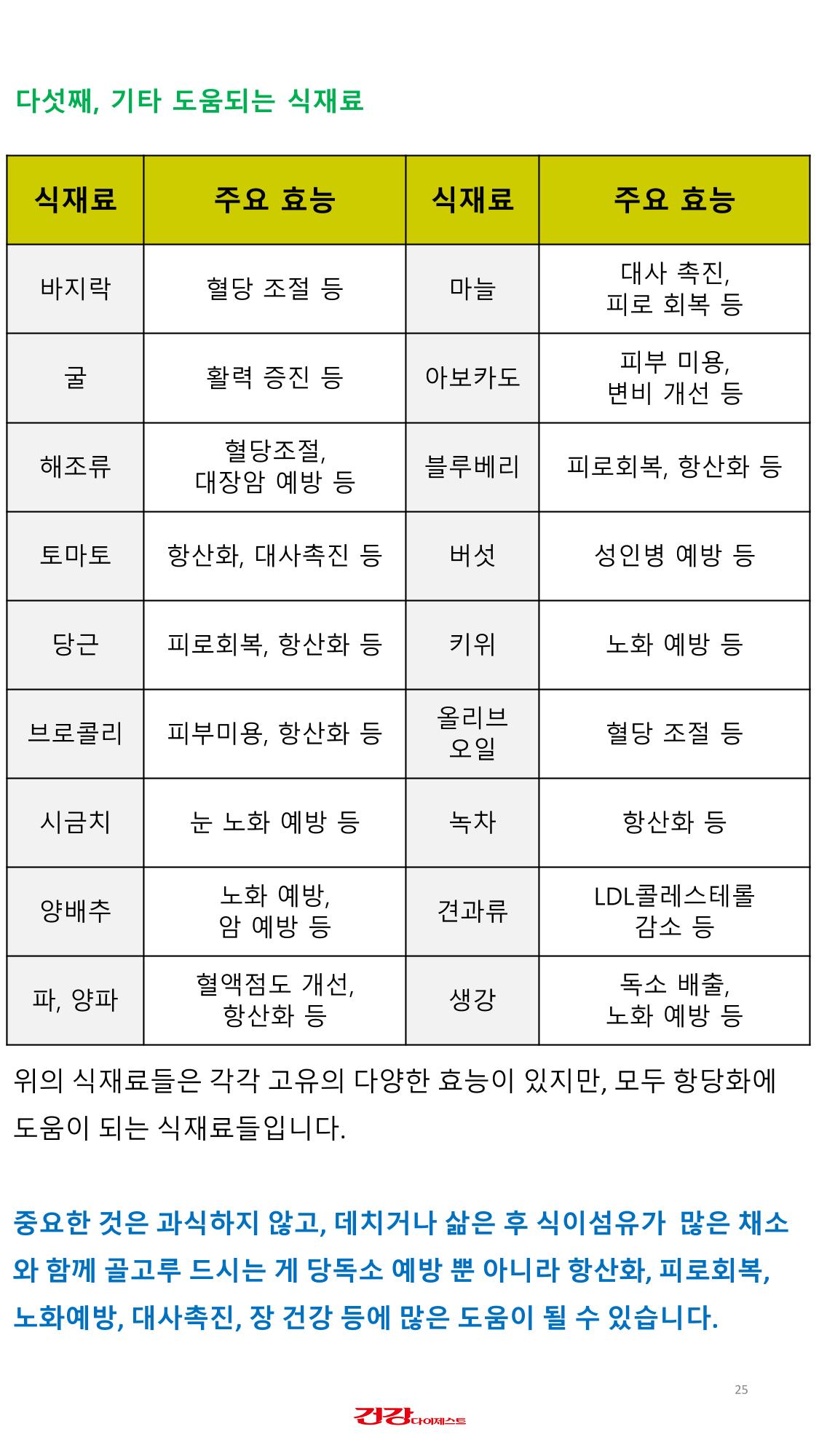 당독소 칼럼 전자북(모바일용) 25페이지