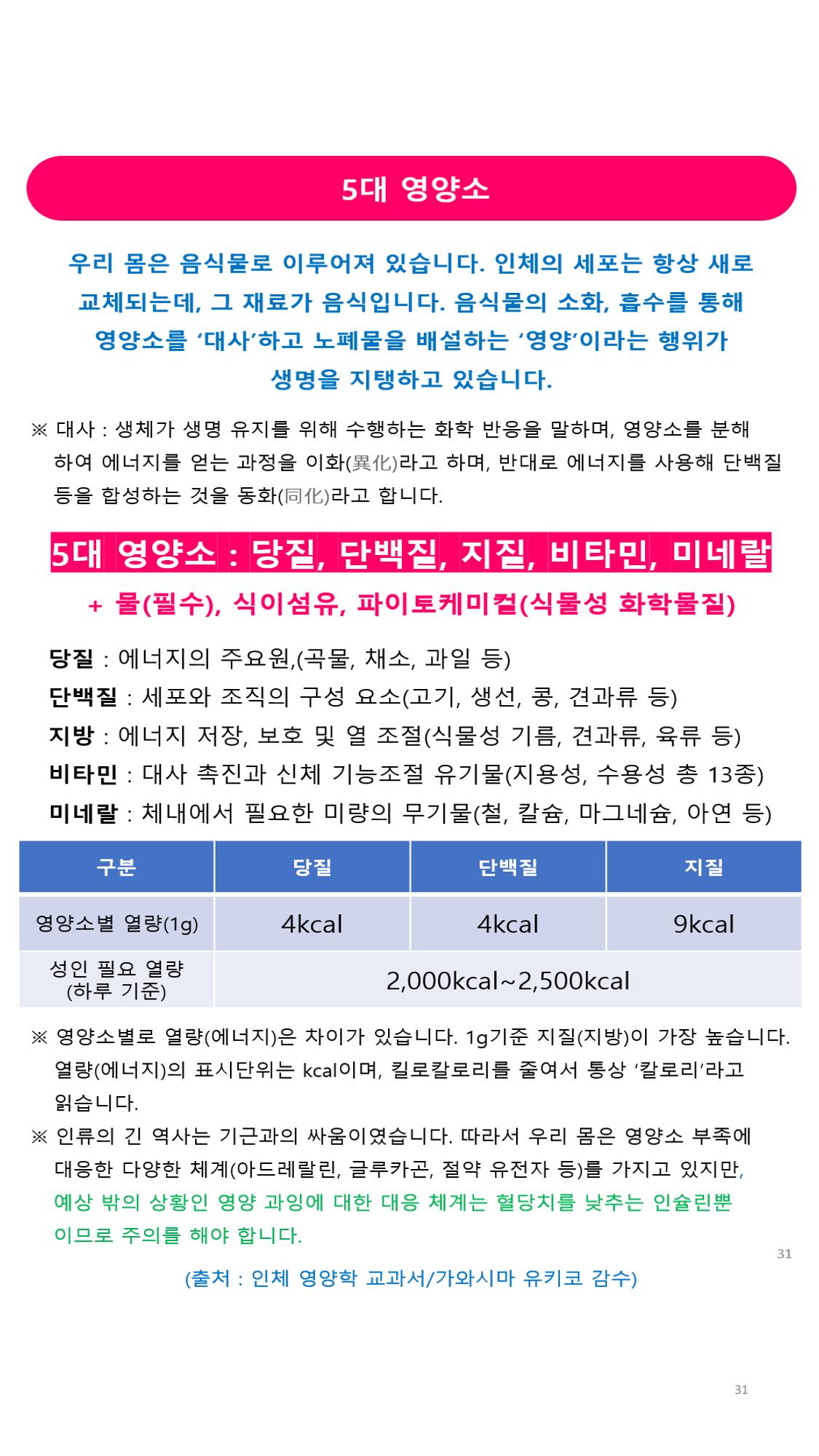 당독소 칼럼 전자북(모바일용) 31페이지