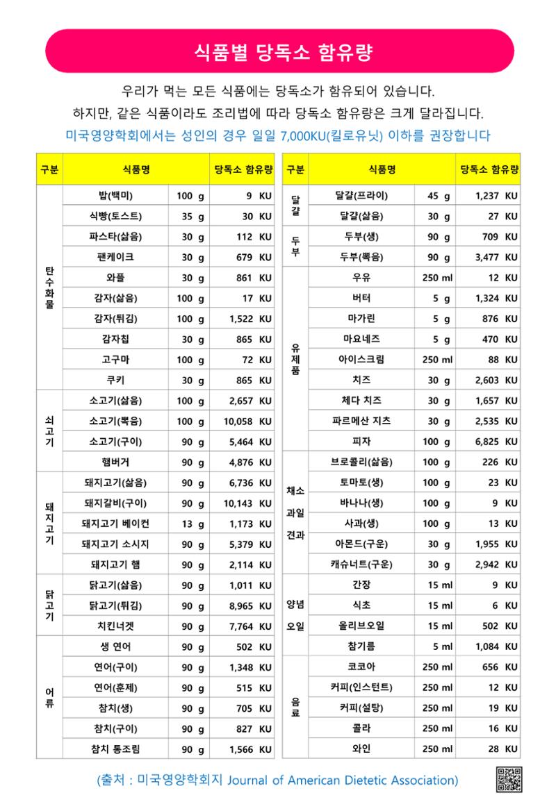 당독소 칼럼 전자북(PC용) 30페이지